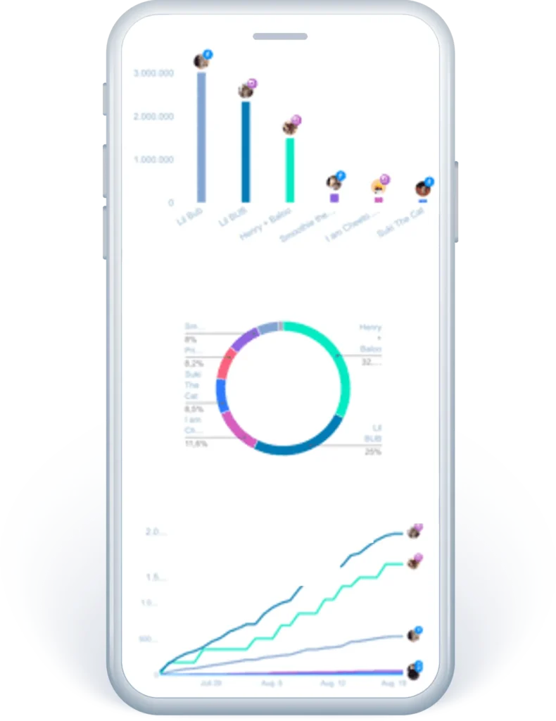 agencia redes sociales