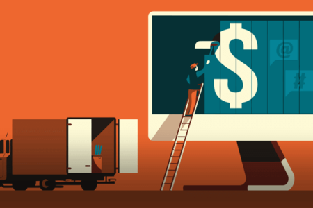 Tipos de anuncios en Google Adwords